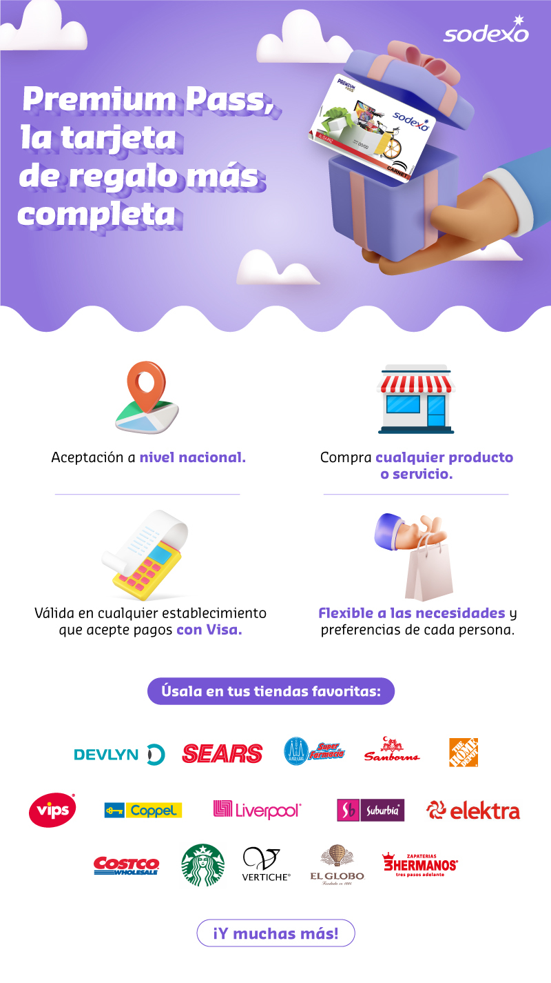 Introducir 48+ Imagen Sodexo Club Donde Comprar - Abzlocal.mx